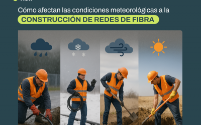 CÓMO AFECTAN LAS CONDICIONES METEOROLÓGICAS A LA CONSTRUCCIÓN DE REDES DE FIBRA ÓPTICA